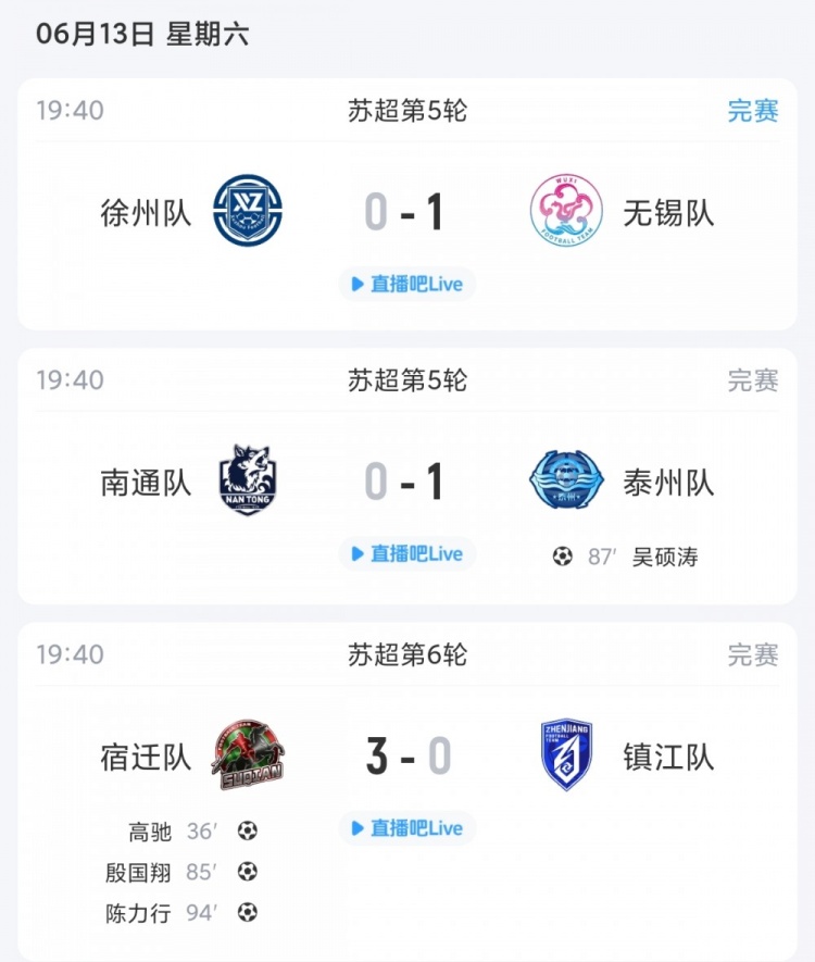 苏超第5轮战罢:无锡5轮不败紧追盐城,镇江0分五连败垫底 苏超第5轮战罢:无锡5轮不败紧追盐城,镇江0分五连败垫底