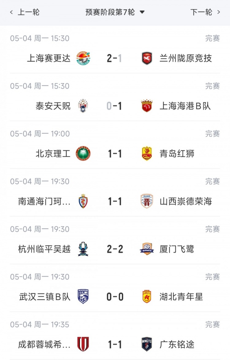 海港B队1-0泰安天贶领跑北区 南区前四同积12分
