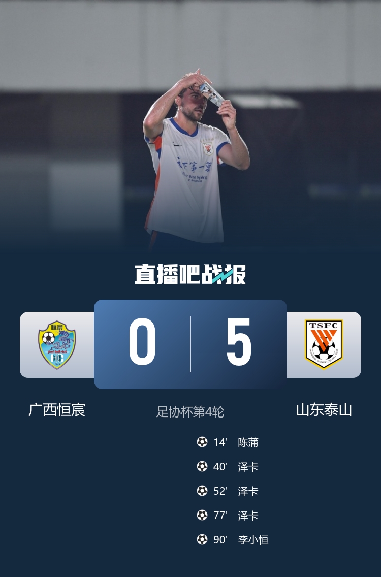 山东泰山5-0淘汰广西恒宸 泽卡帽子戏法+王大雷助攻 山东泰山5-0淘汰广西恒宸 泽卡帽子戏法+王大雷助攻