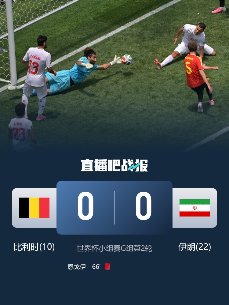 西班牙4-0沙特 亚马尔创纪录 比利时0-0伊朗两连平