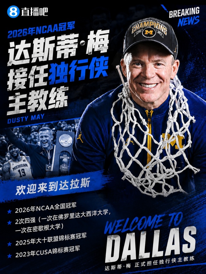 Shams:NCAA冠军教头达斯蒂·梅空降达拉斯 接替基德任独行侠主帅