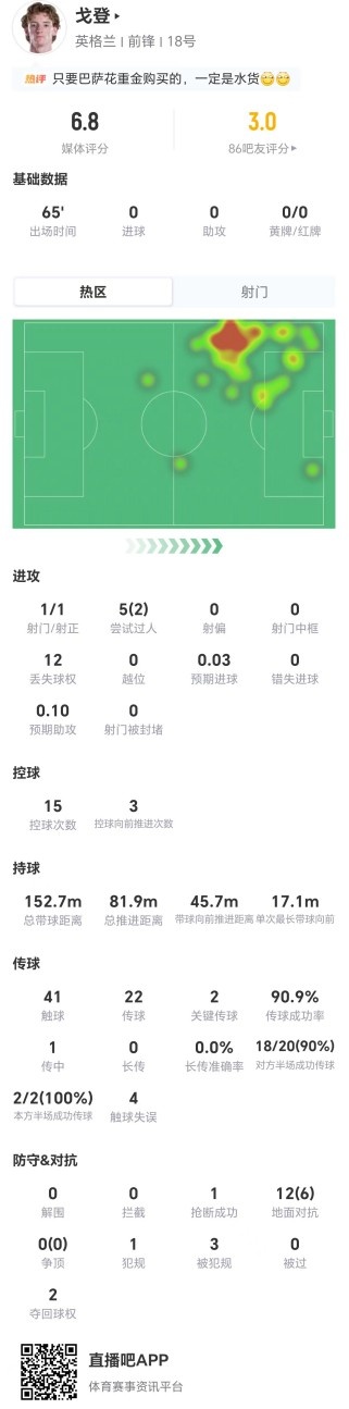 韩国vs墨西哥数据分析网站