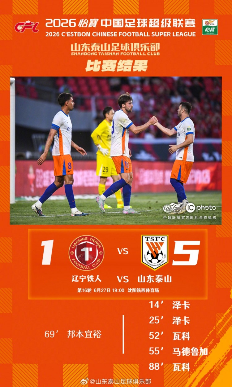 泽卡瓦科双响炮 山东客场5-1横扫辽宁铁人
