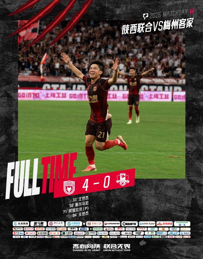 陕西联合主场4-0完胜梅州客家 王世杰两球 陕西联合主场4-0完胜梅州客家 王世杰两球