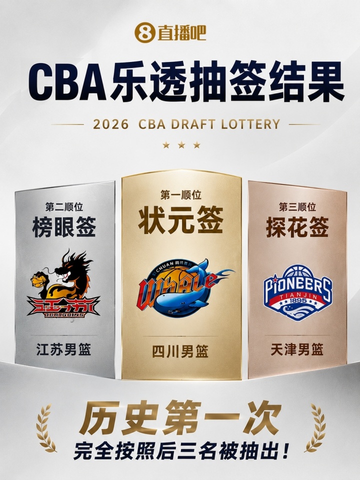 斯普利特哈伊杜克对阵帕福斯赛程