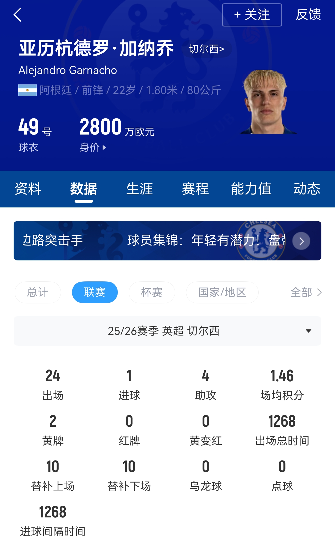 罗马诺HWG：维拉租借加纳乔达协议 特定条件触发强制买断
