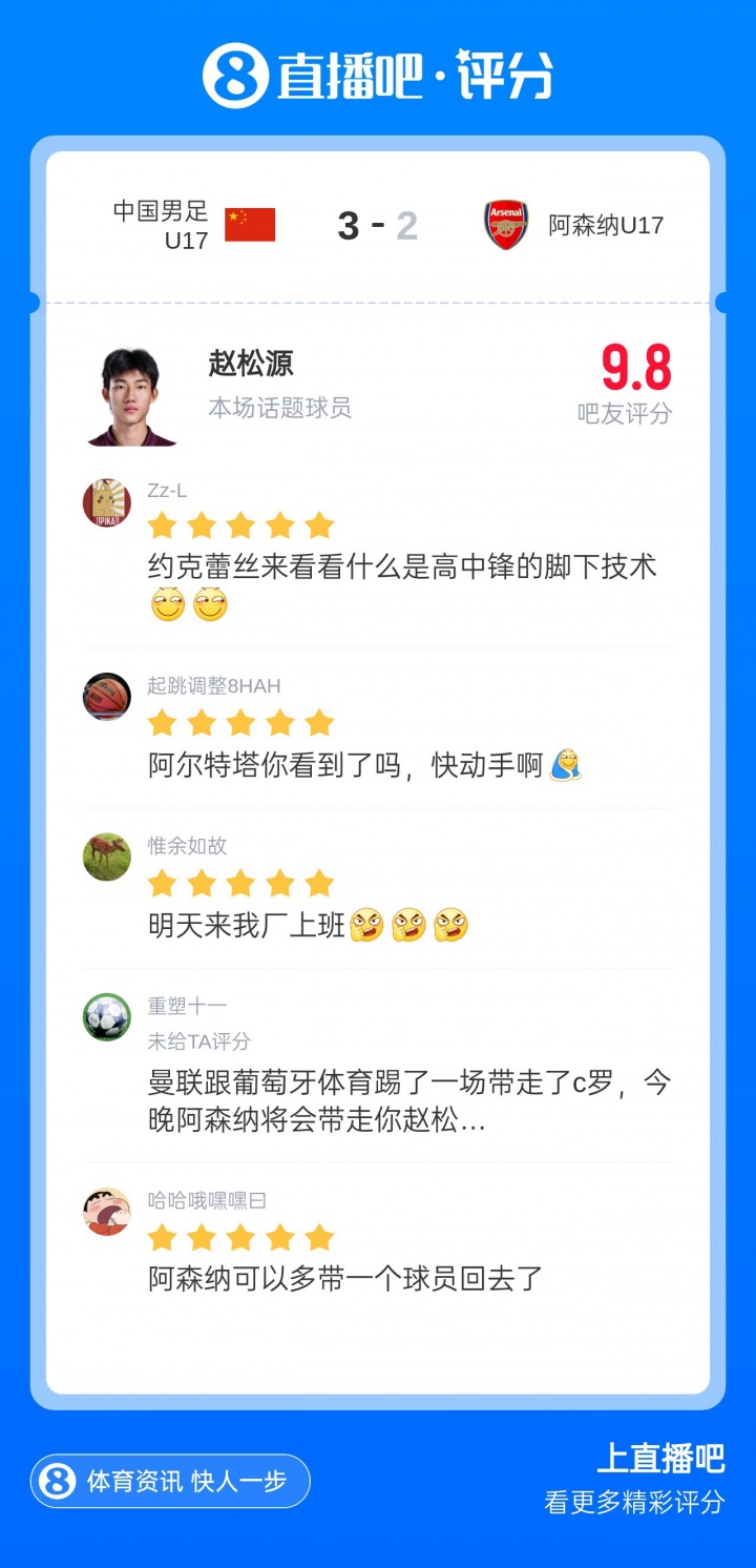 赵松源一条龙梅开二度 读秒绝杀阿森纳U17 赵松源一条龙梅开二度 读秒绝杀阿森纳U17