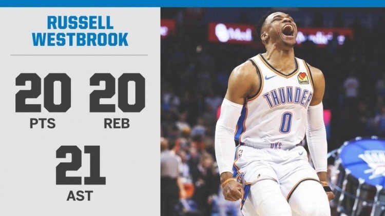 威少宣布退役,18年生涯209次三双创历史 威少宣布退役,18年生涯209次三双创历史