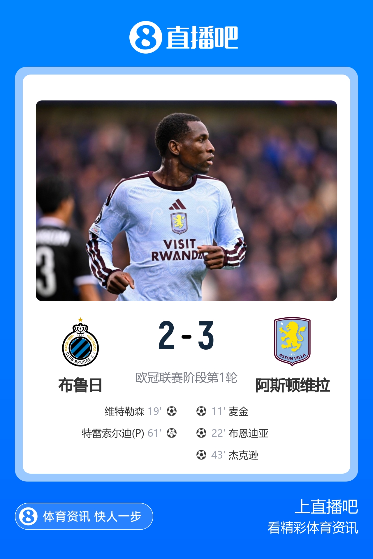 开门红!维拉3-2布鲁日 杰克逊首球麦金布恩迪亚破门 索默送空门 开门红!维拉3-2布鲁日 杰克逊首球麦金布恩迪亚破门 索默送空门