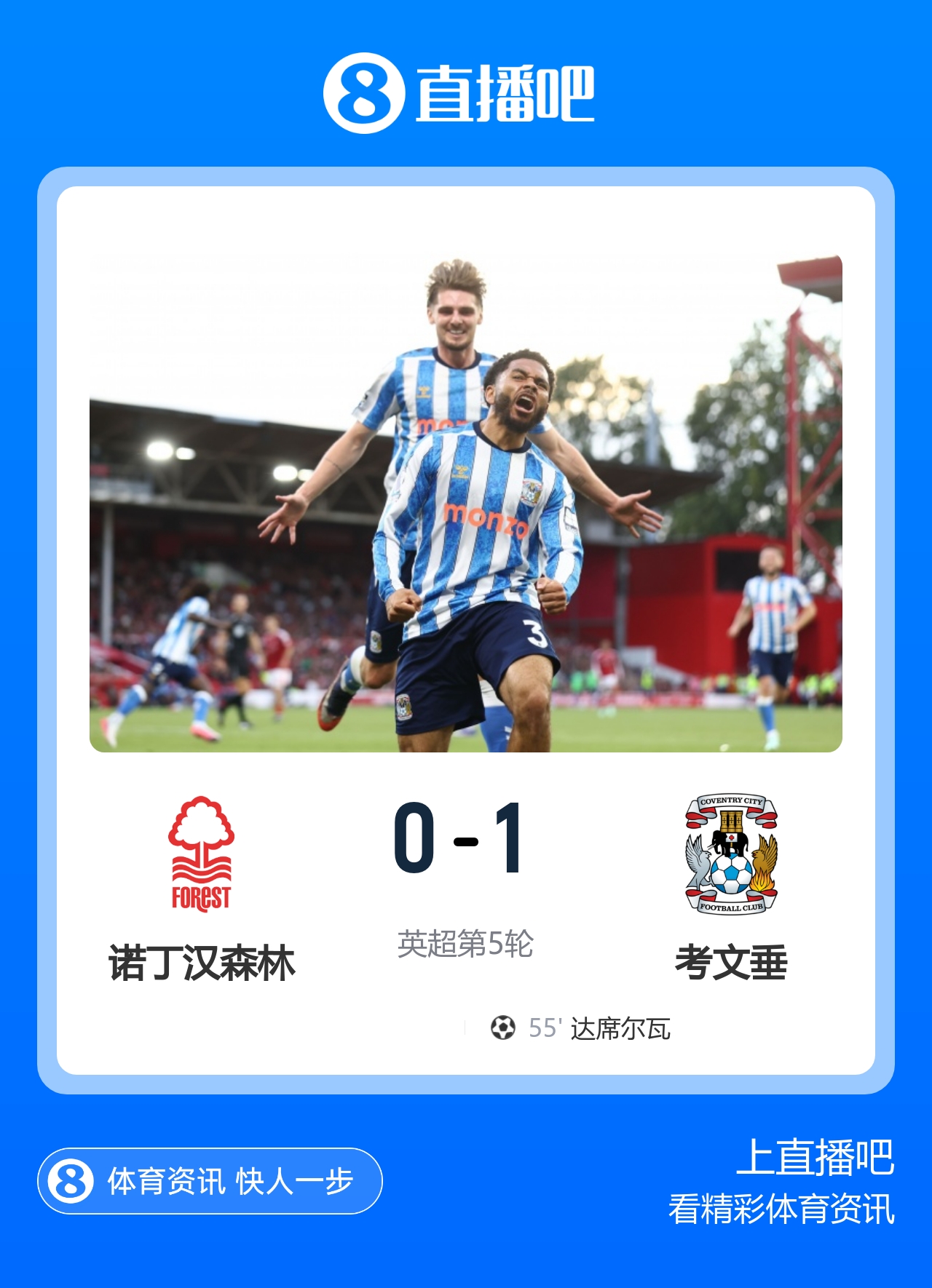 联赛首胜+首球！考文垂1-0诺丁汉森林 达席尔瓦制胜球门将助攻